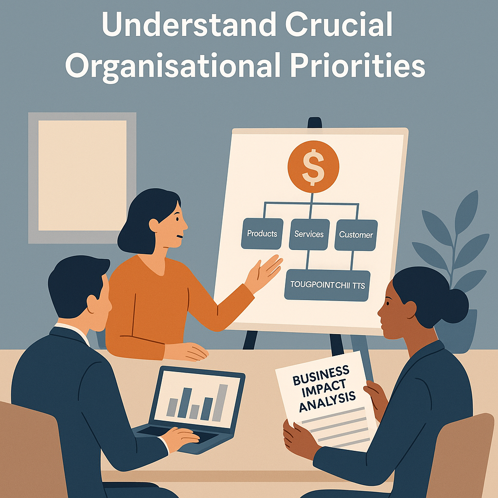 BCP-Stage-1-CiContinuity-Business-Continuity-UK